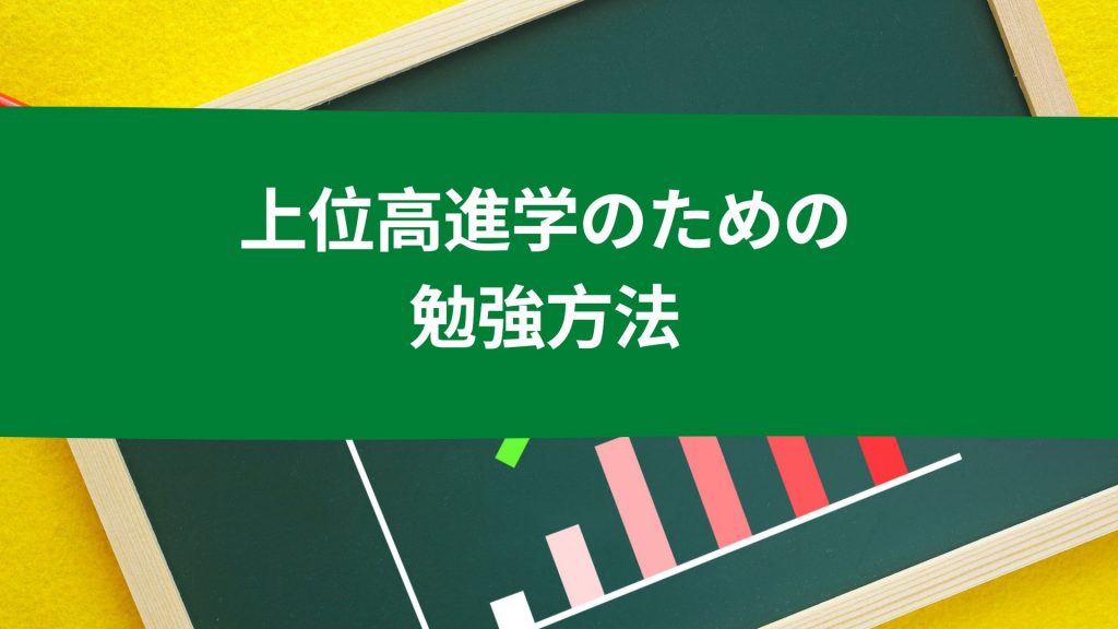 上位高進学のための勉強方法 宇部高校受験専門塾 黎明会 宇部高校合格 国語読解講座開講中